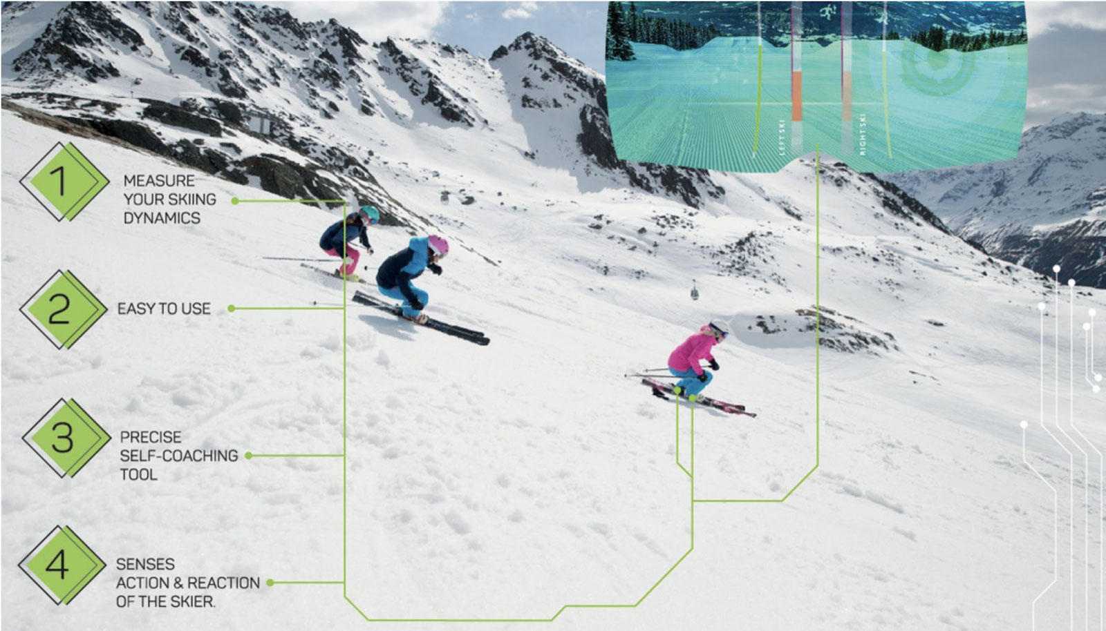 Elan Sensor Ski Advert