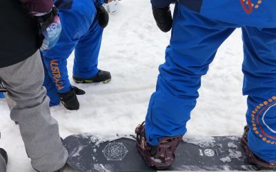 Adapting Core Concepts to Create Versatile Snowboard Instructors by Australia